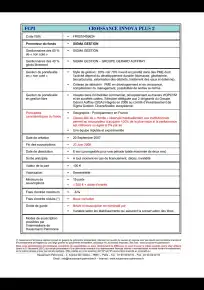 Fiche technique