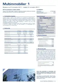 Bulletin trimestriel - 2ème trimestre 2011