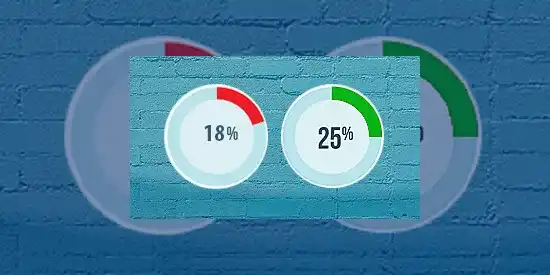 Publication du décret confirmant le taux de réduction d'impôt majoré à 25% pour les FCPI et FIP