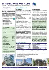 Bulletin trimestriel - 1er trimestre 2025