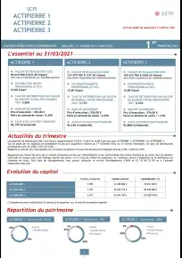 Bulletin trimestriel - 1er trimestre 2021