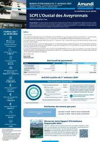 Bulletin semestriel - 1er semestre 2025