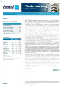 Bulletin trimestriel - 4ème trimestre 2019