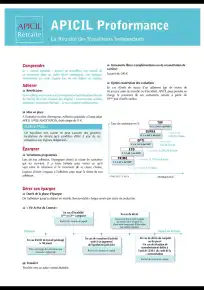 Documentation