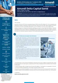 Bulletin trimestriel - 2ème trimestre 2025