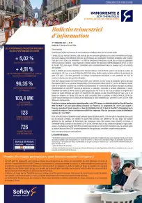 Bulletin trimestriel - 4ème trimestre 2023