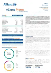 Bulletin trimestriel - 2ème trimestre 2024