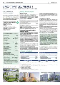 Bulletin trimestriel - 1er trimestre 2024