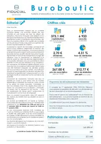 Rapport semestriel - 1er semestre 2023