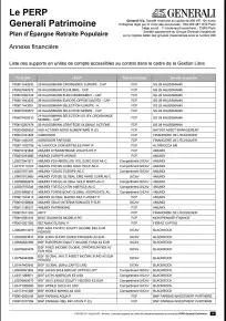 Liste des supports