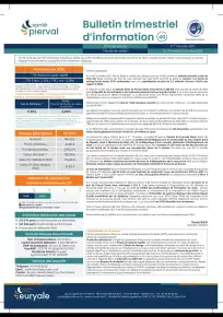 Bulletin trimestriel - 4ème trimestre 2023