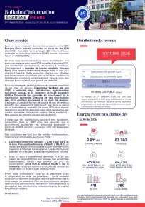 Bulletin trimestriel - 2ème trimestre 2026