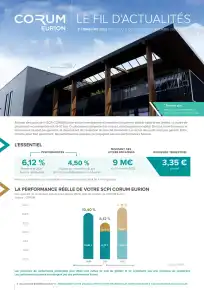 Bulletin trimestriel - 3ème trimestre 2022
