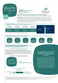 Bulletin semestriel - 2nd semestre 2021