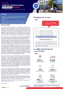 Bulletin trimestriel - 1er trimestre 2026