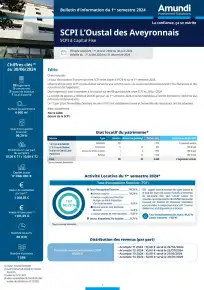 Bulletin trimestriel - 1er trimestre 2026
