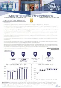 Bulletin trimestriel - 1er trimestre 2022