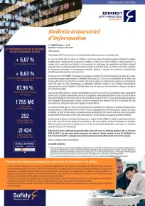 Bulletin trimestriel - 4ème trimestre 2024
