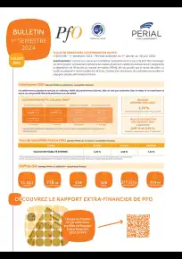Rapport semestriel - 1er semestre 2024