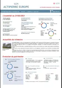 Bulletin trimestriel - 1er trimestre 2021