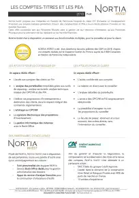 Fiche produit Nortia Invest