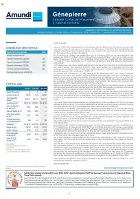 Bulletin semestriel - 2nd semestre 2019