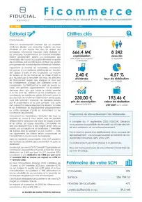 Rapport semestriel - 1er semestre 2023