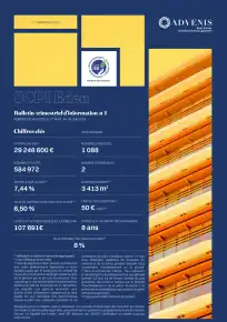 Bulletin trimestriel - 1er trimestre 2025