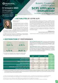 Bulletin trimestriel - 4ème trimestre 2023