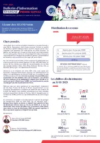 Bulletin trimestriel - 1er trimestre 2025