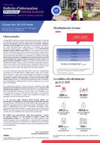 Bulletin trimestriel - 4ème trimestre 2025