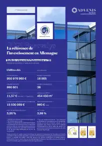 Bulletin trimestriel - 1er trimestre 2025
