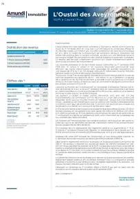 Bulletin semestriel - 1er semestre 2021