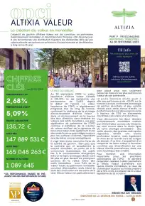 Bulletin trimestriel - 3ème trimestre 2023