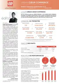 Bulletin trimestriel - 1er trimestre 2023