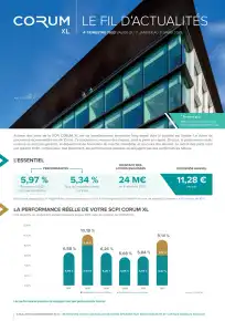 Bulletin trimestriel - 4ème trimestre 2022
