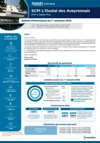 Bulletin semestriel - 1er semestre 2023