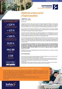 Bulletin trimestriel - 1er trimestre 2024