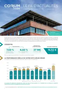Bulletin trimestriel - 3ème trimestre 2022