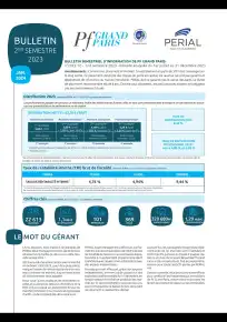 Rapport semestriel - 2nd semestre 2023