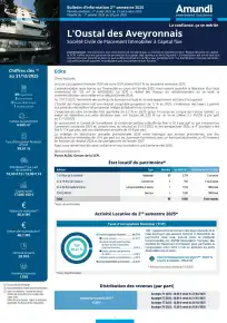 Bulletin semestriel - 2nd semestre 2025