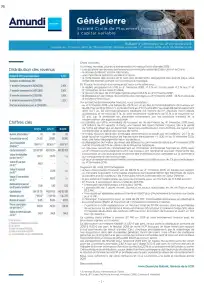 Bulletin trimestriel - 4ème trimestre 2018