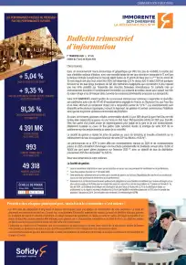 Bulletin trimestriel - 1er trimestre 2025