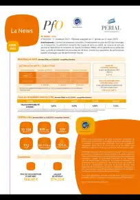 Bulletin trimestriel - 1er trimestre 2023