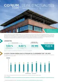 Bulletin trimestriel - 1er trimestre 2022