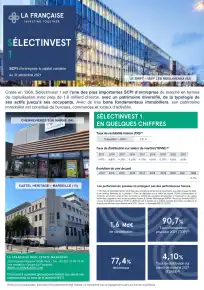 Documentation commerciale - 2021