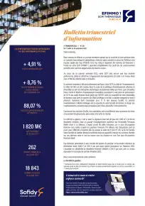 Bulletin trimestriel - 2ème trimestre 2022