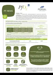 Bulletin trimestriel - 1er trimestre 2025