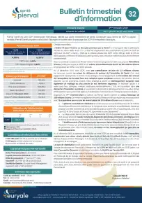 Bulletin trimestriel - 4ème trimestre 2021
