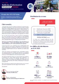 Bulletin trimestriel - 1er trimestre 2025